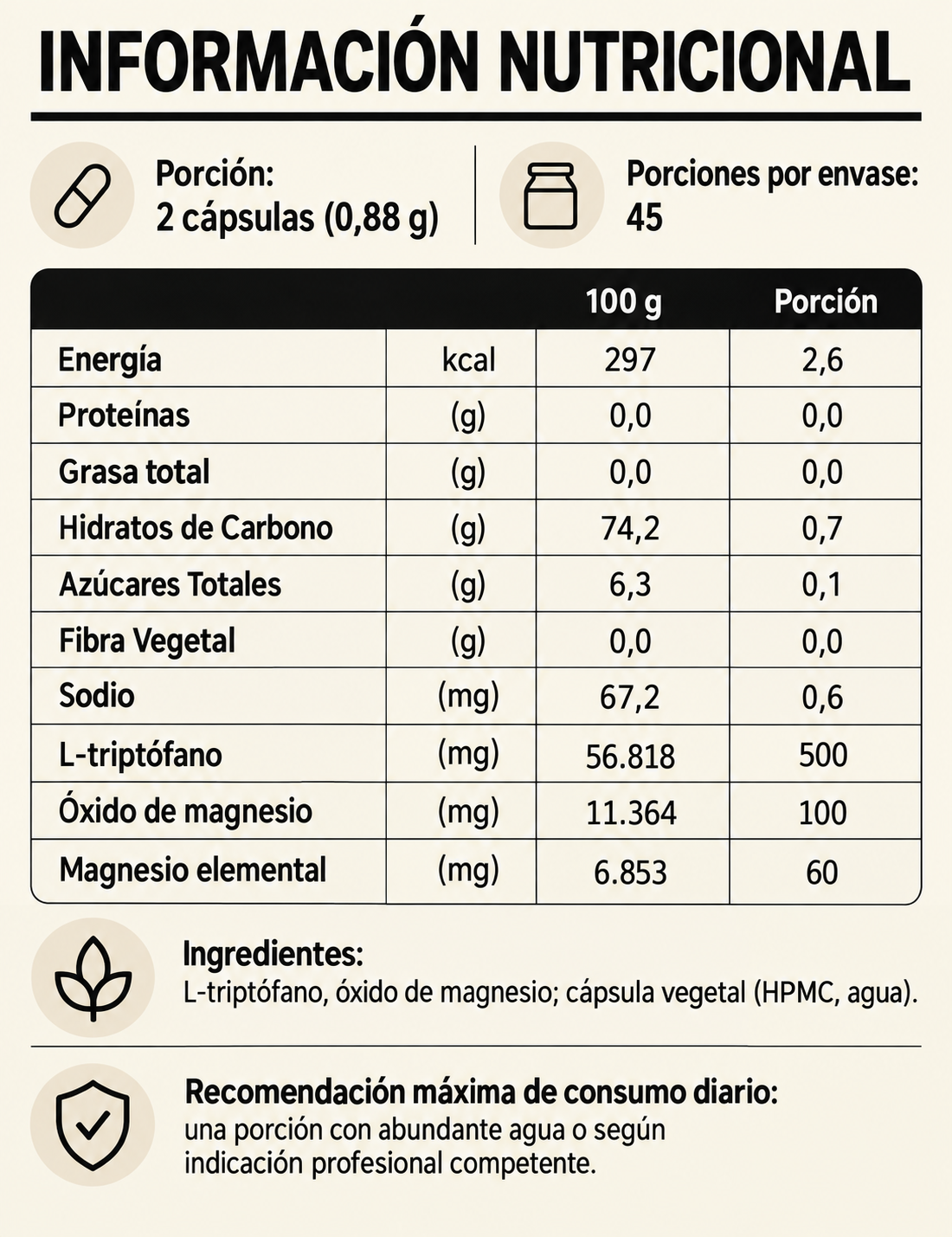 Pack Mujer +35