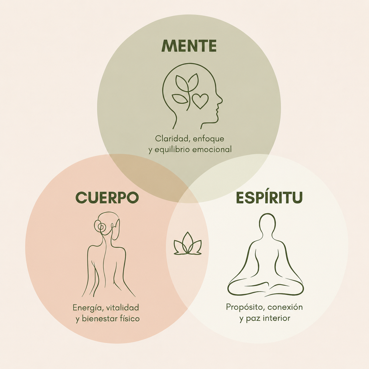 Salud integral
