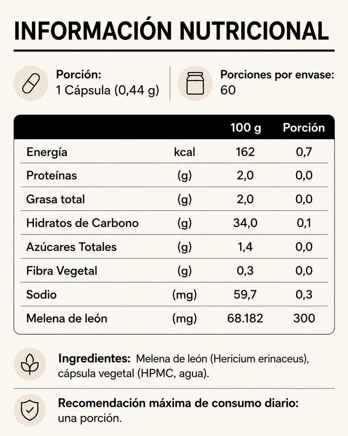 Pack Premium Ansiedad Low