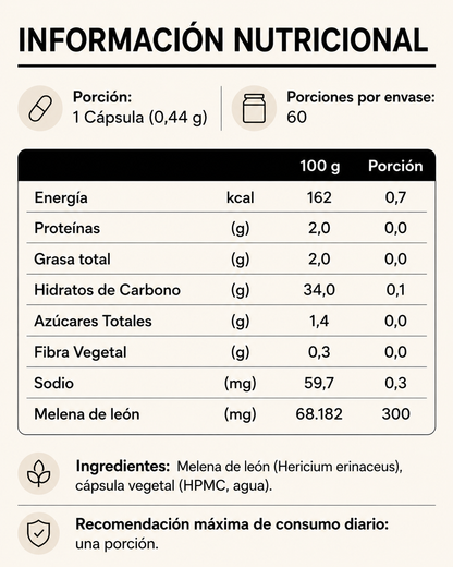 Pack Premium Ansiedad Low