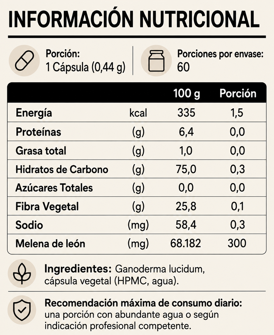 Pack Mujer  +35