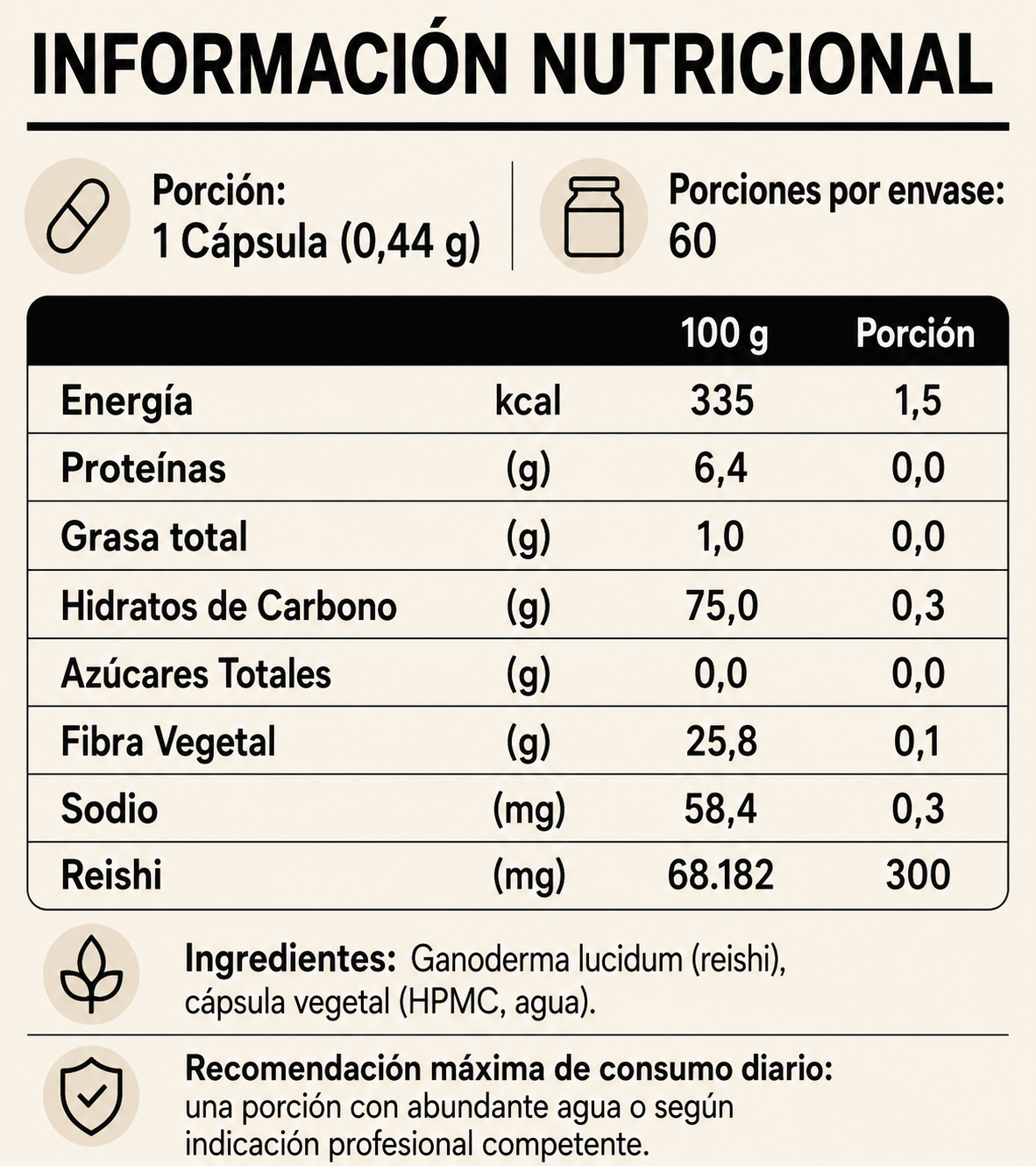 Pack Premium Ansiedad Low