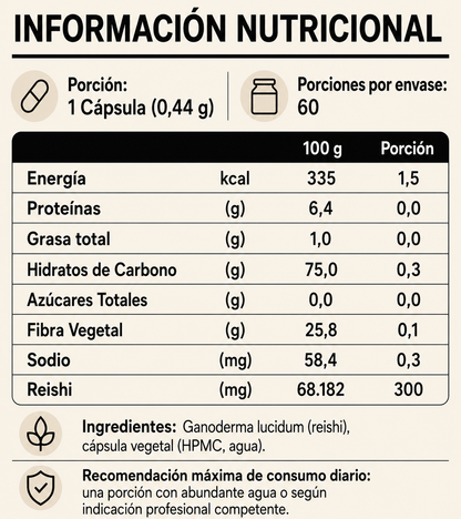 Pack Premium Ansiedad Low