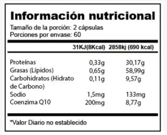 Coenzima  Q10 (CoQ10) 120 cápsulas (pack 4 meses, 2 frascos, 240 cápsulas)